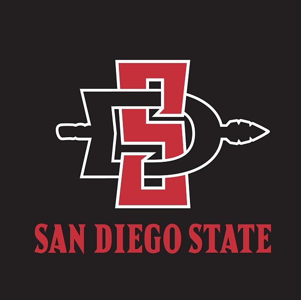 Dirty's Online Gambling Headlines: 19th-Ranked San Diego State Hosts