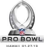 Nfl Odds: Pro Bowl Betting In Full Swing During Super Bowl Bye Week