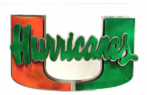 Miami Hurricanes Host Unc Tar Heels On Thursday Night Football