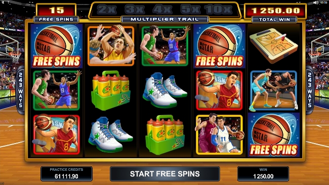 The Top Three Sports-Themed Online Slot Machines
