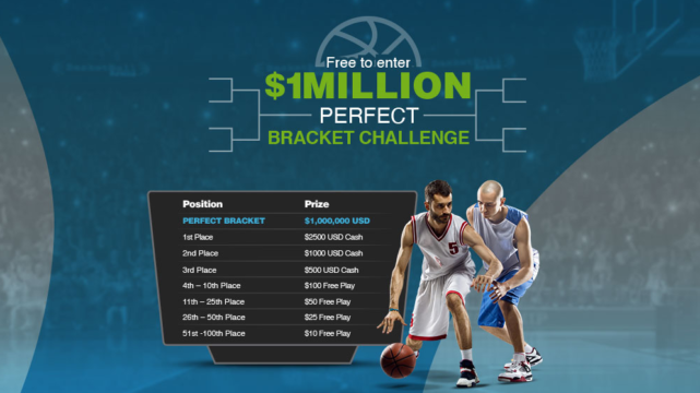 $1 Million Perfect Bracket Challenge